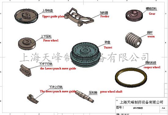 BGW-E intelligent film coating machine